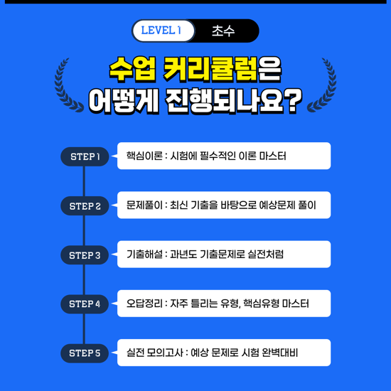 성서컴퓨터 이미지