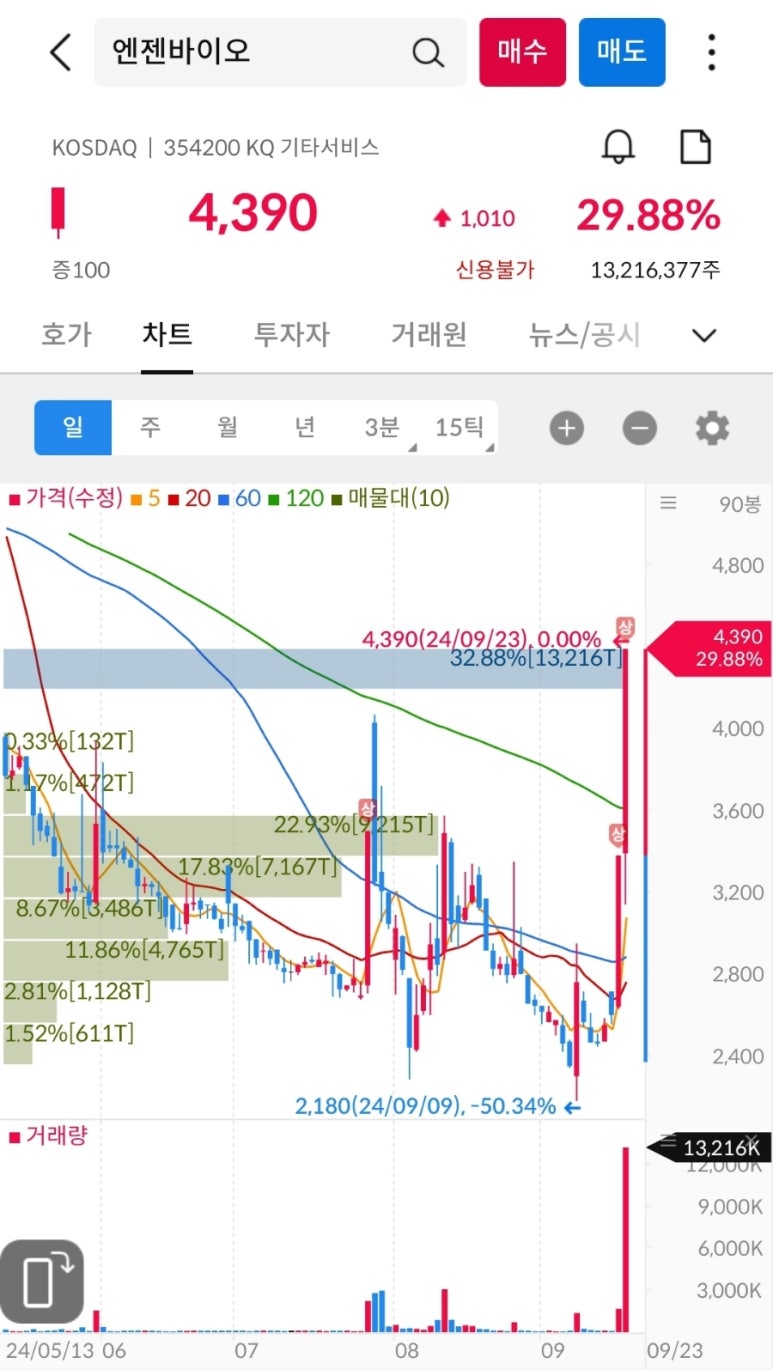 (주)알티에이 이미지