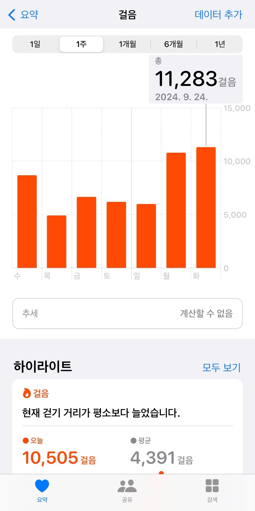 프레드매스 이미지