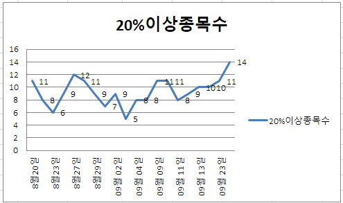 (주)알티에이 이미지