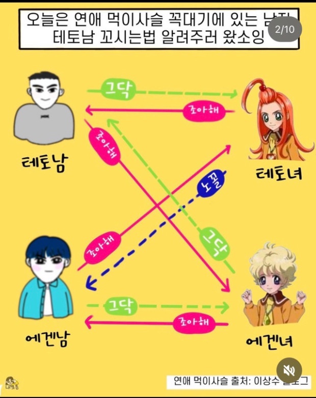 윤아네 이미지
