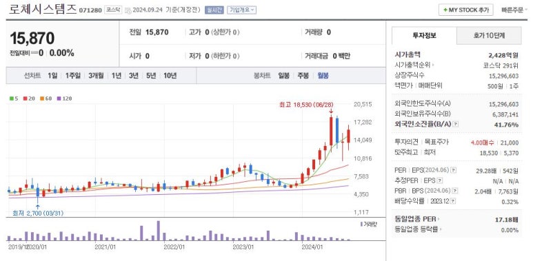이송물류(주) 이미지
