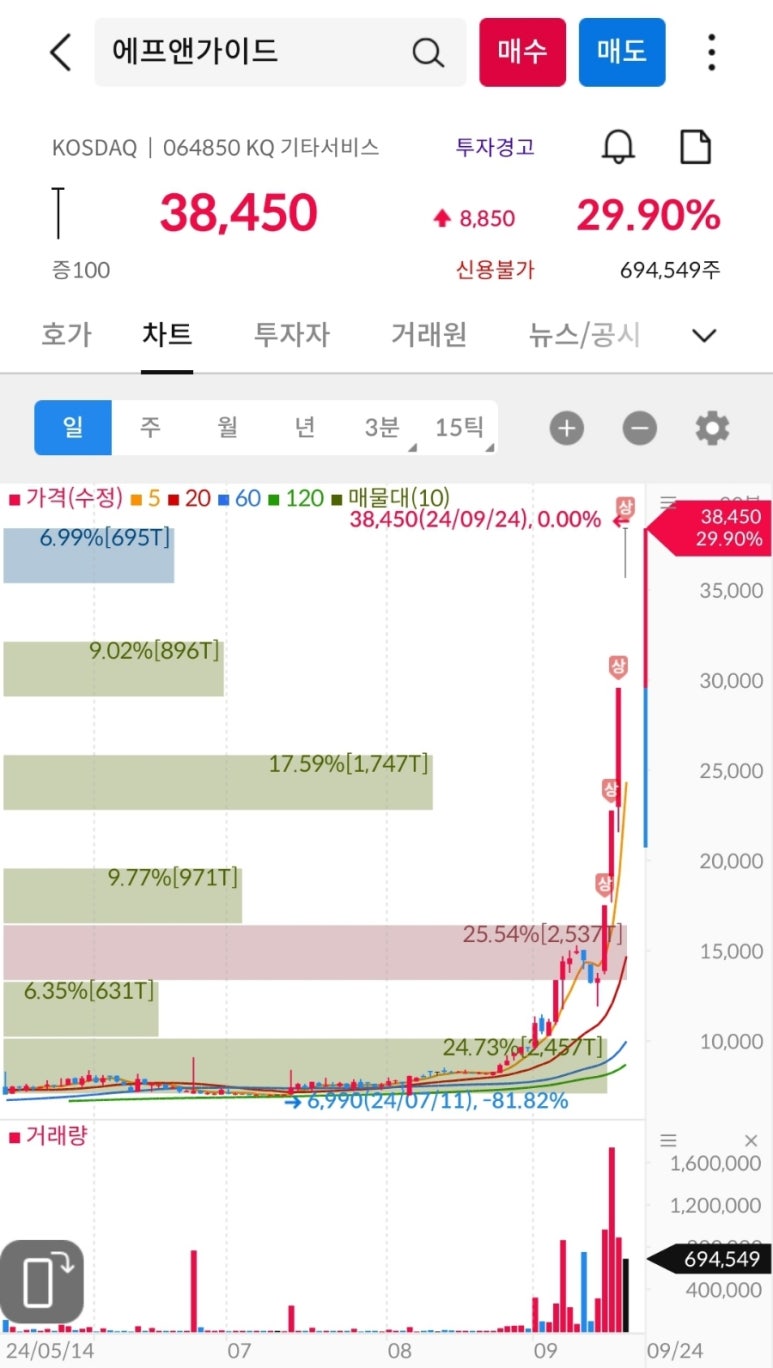 (주)알티에이 이미지