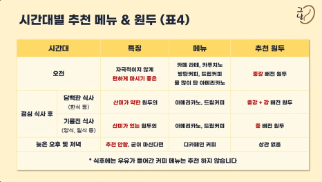 커피캣 이미지