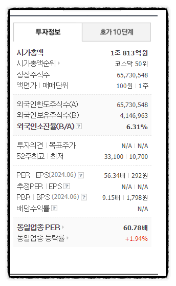 (주)레이크머티리얼즈 이미지