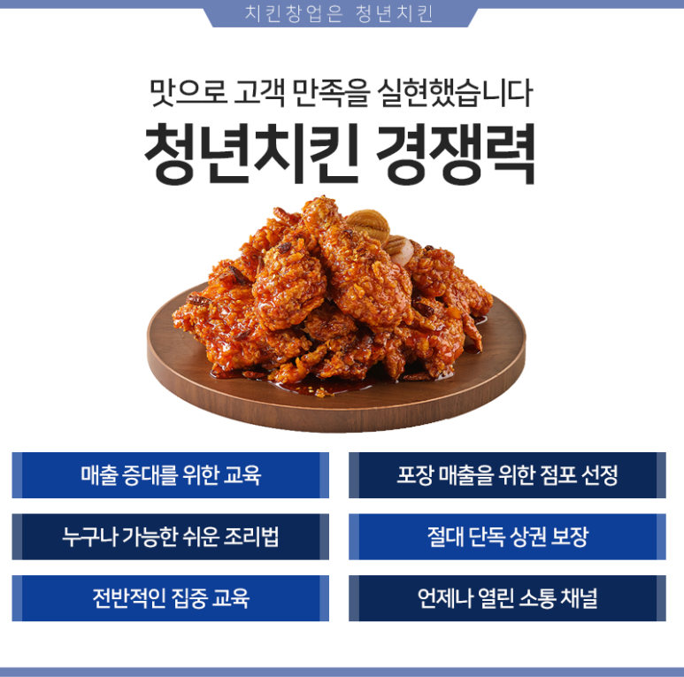 청년치킨 이미지