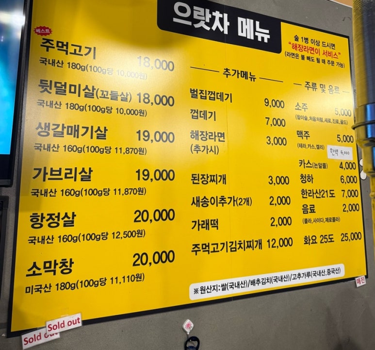 으랏차 주먹고기 이미지