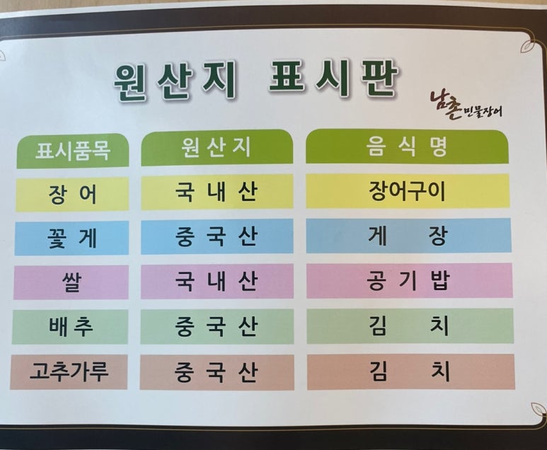 남촌민물장어 이미지