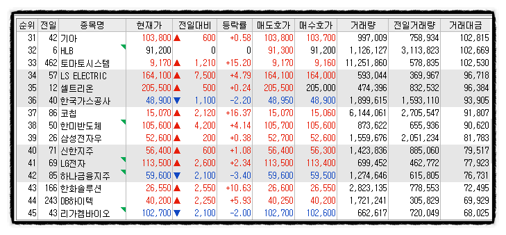 화천석유 이미지