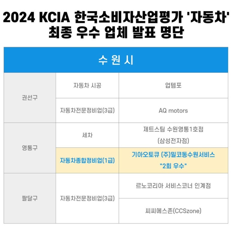 밀코동수원서비스주 이미지