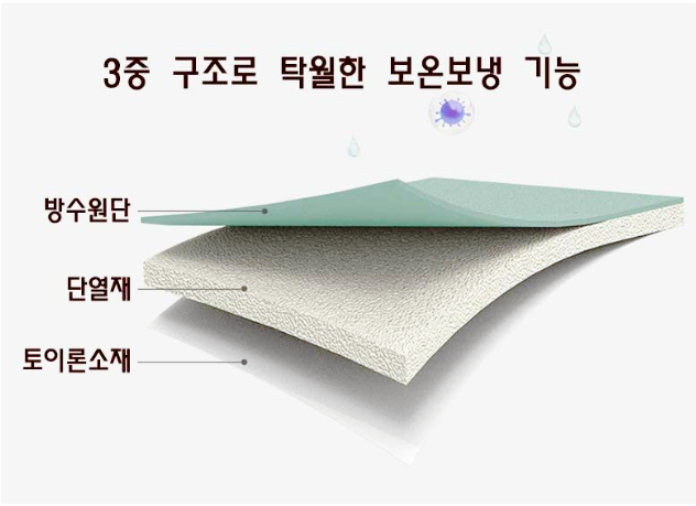 스마일단열보온 이미지