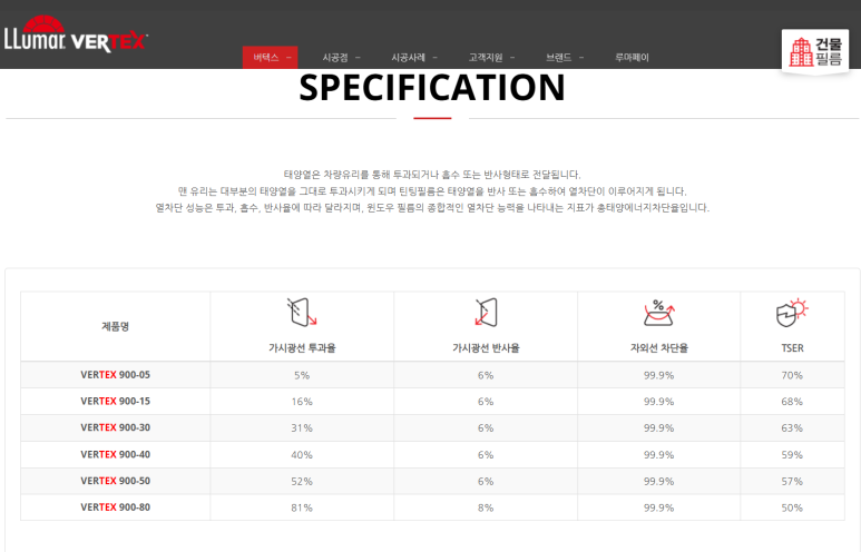 카프로스 이미지