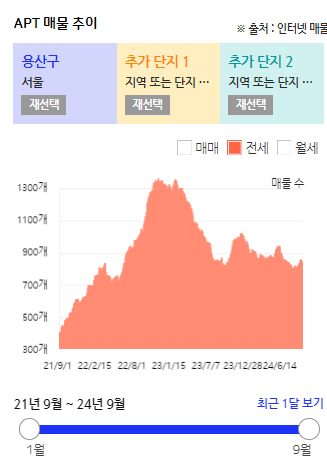 미오리 이미지