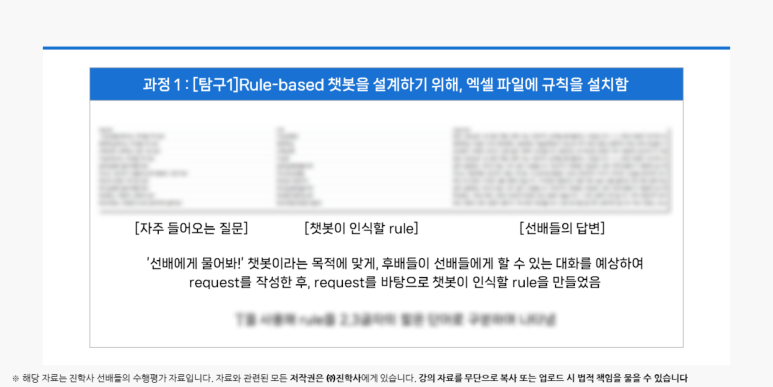 인공지능컴퓨터 이미지