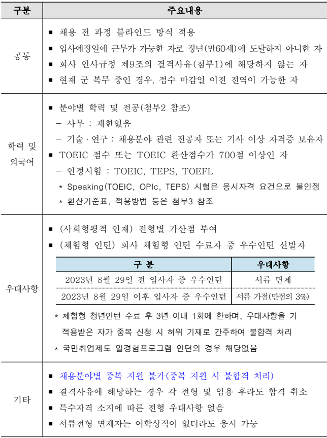 (주)한국전력기술 이미지