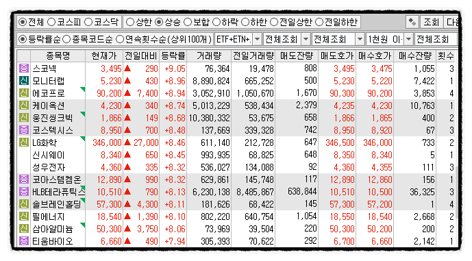 화천석유 이미지