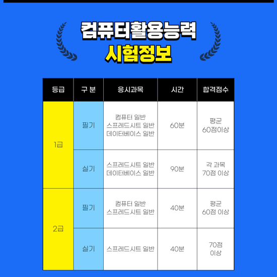 성서컴퓨터 이미지