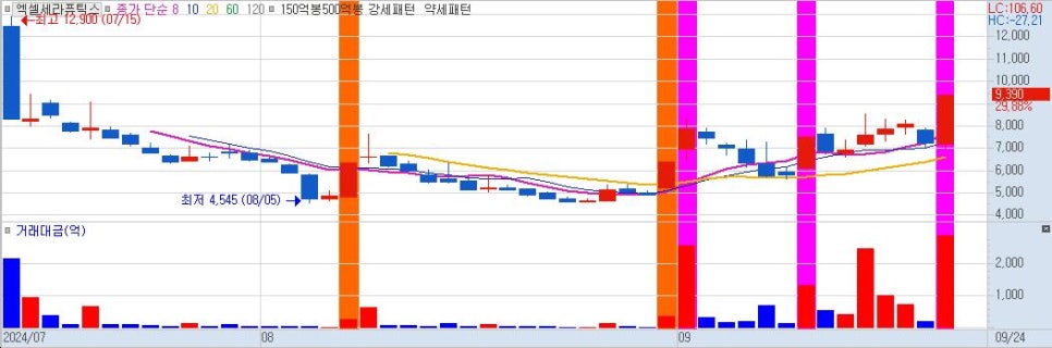 한주기계공업(주) 이미지