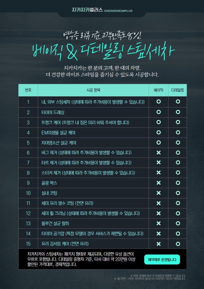 치카치카플러스 이미지