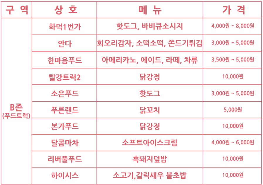 아우내빈대떡 이미지
