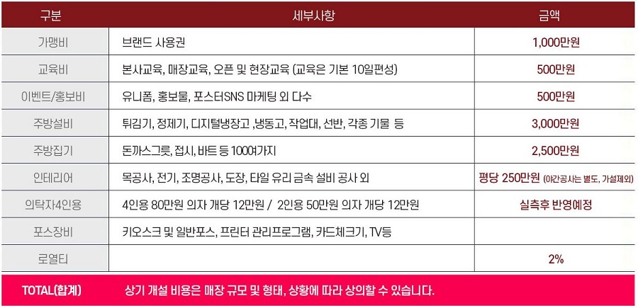 미스카츠 이미지