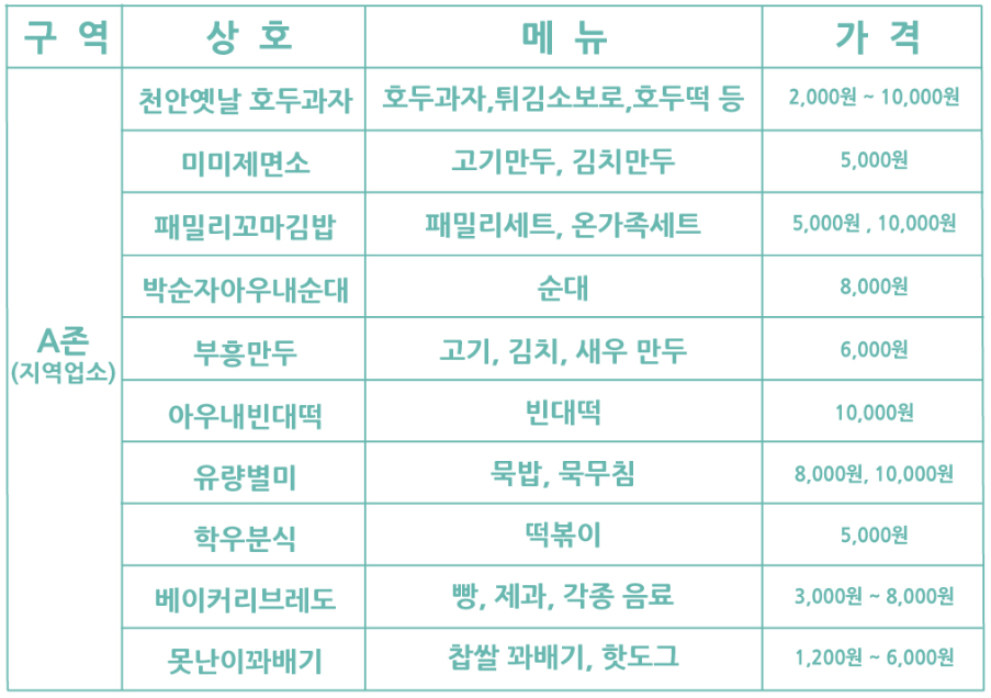 아우내빈대떡 이미지