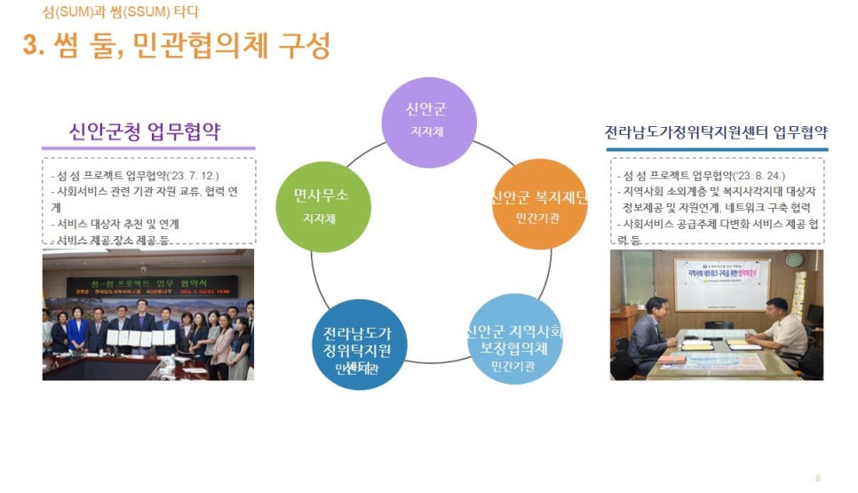 사단법인 목포YWCA 이미지