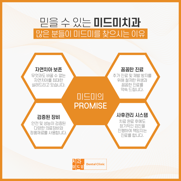 미드미치과 이미지