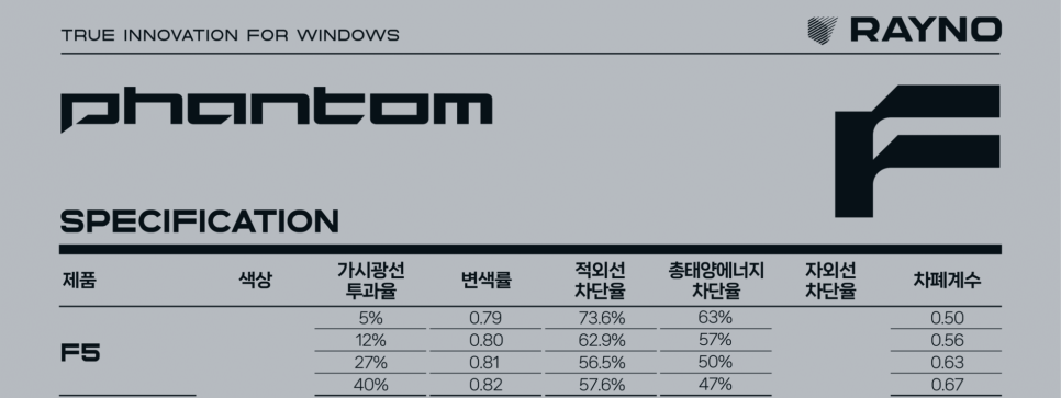 김프로썬팅 이미지