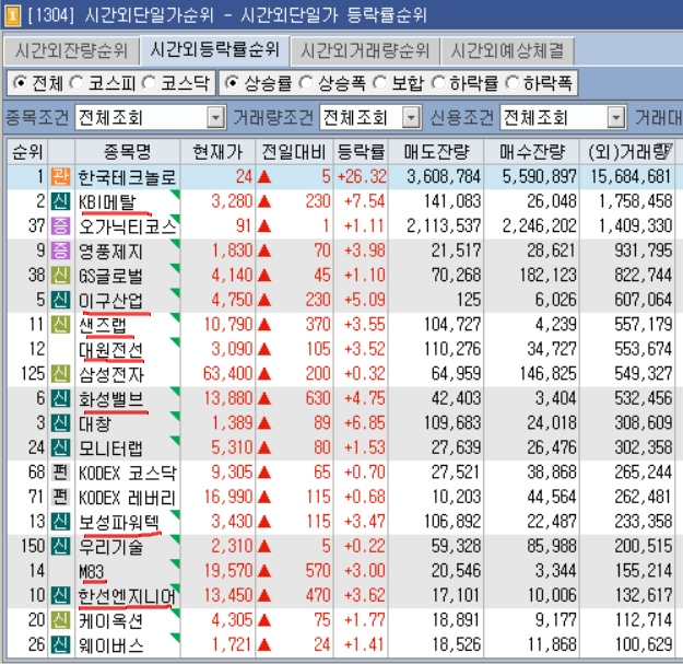 (주)알티에이 이미지
