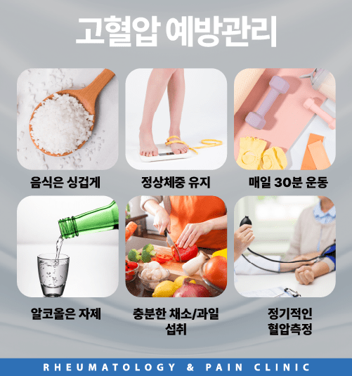 류마척제통내과 이미지