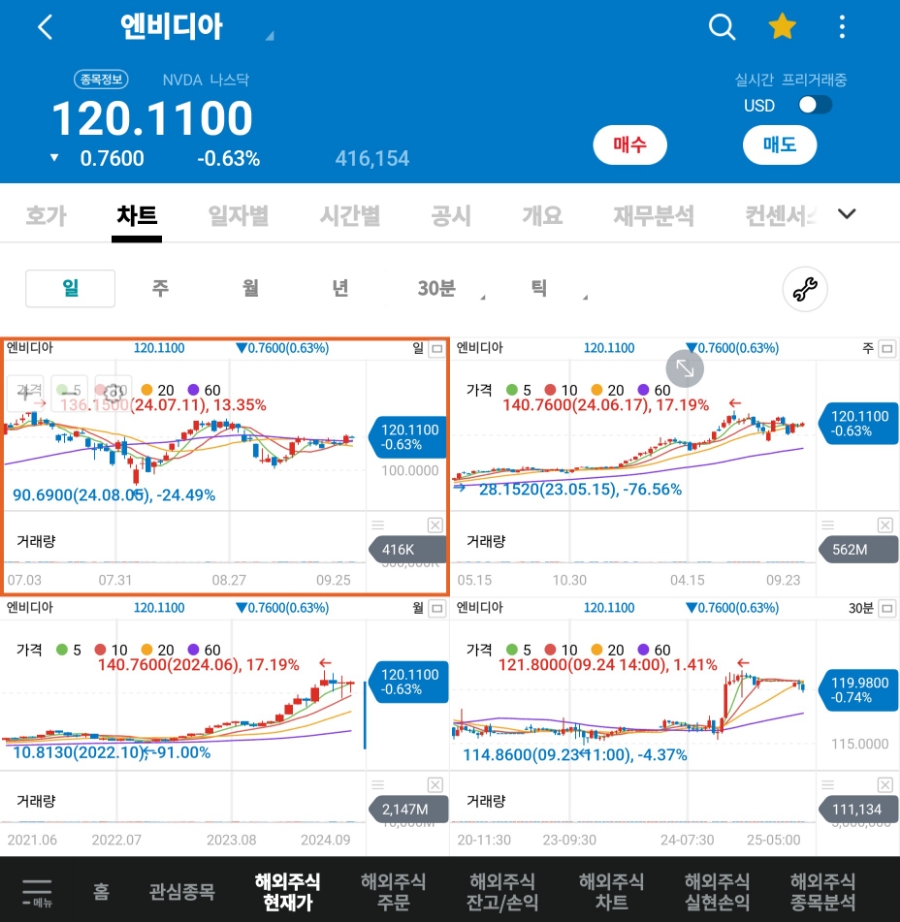 (주)로보피아 이미지