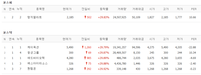 엘리트애드 이미지