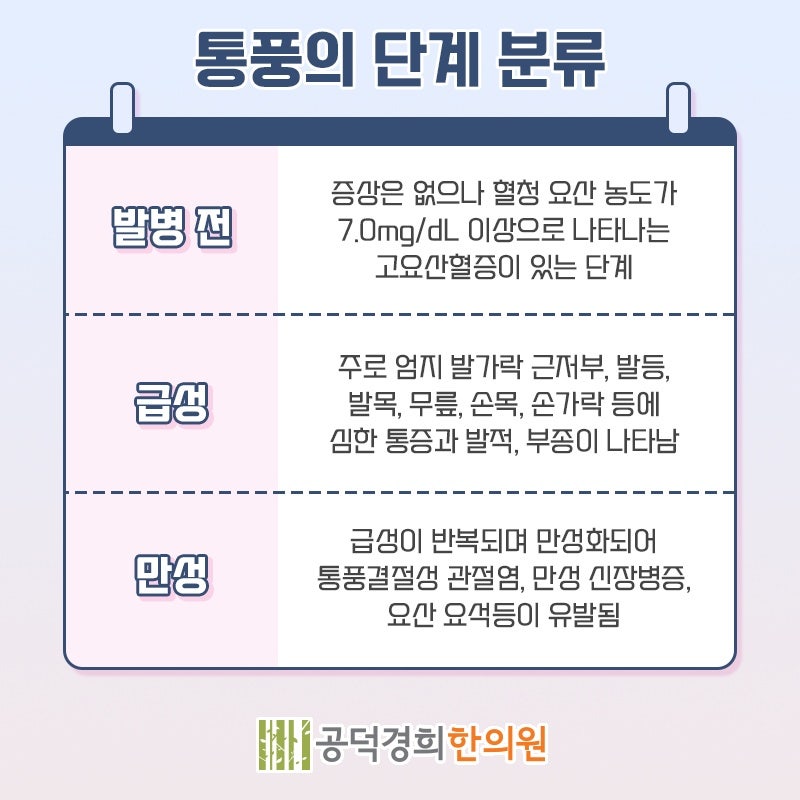 공덕경희한의원 이미지