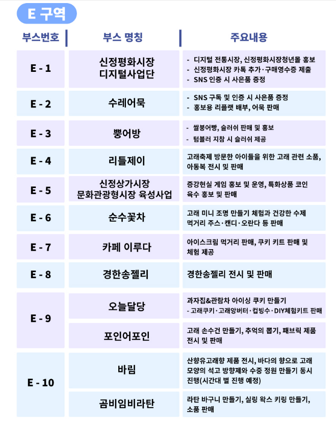 미니고래집 이미지