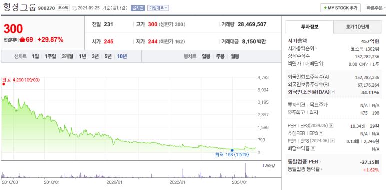 엘리트애드 이미지