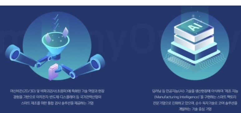 비즈하이시스템 이미지