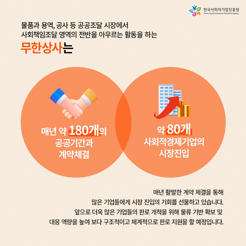 현상사 이미지
