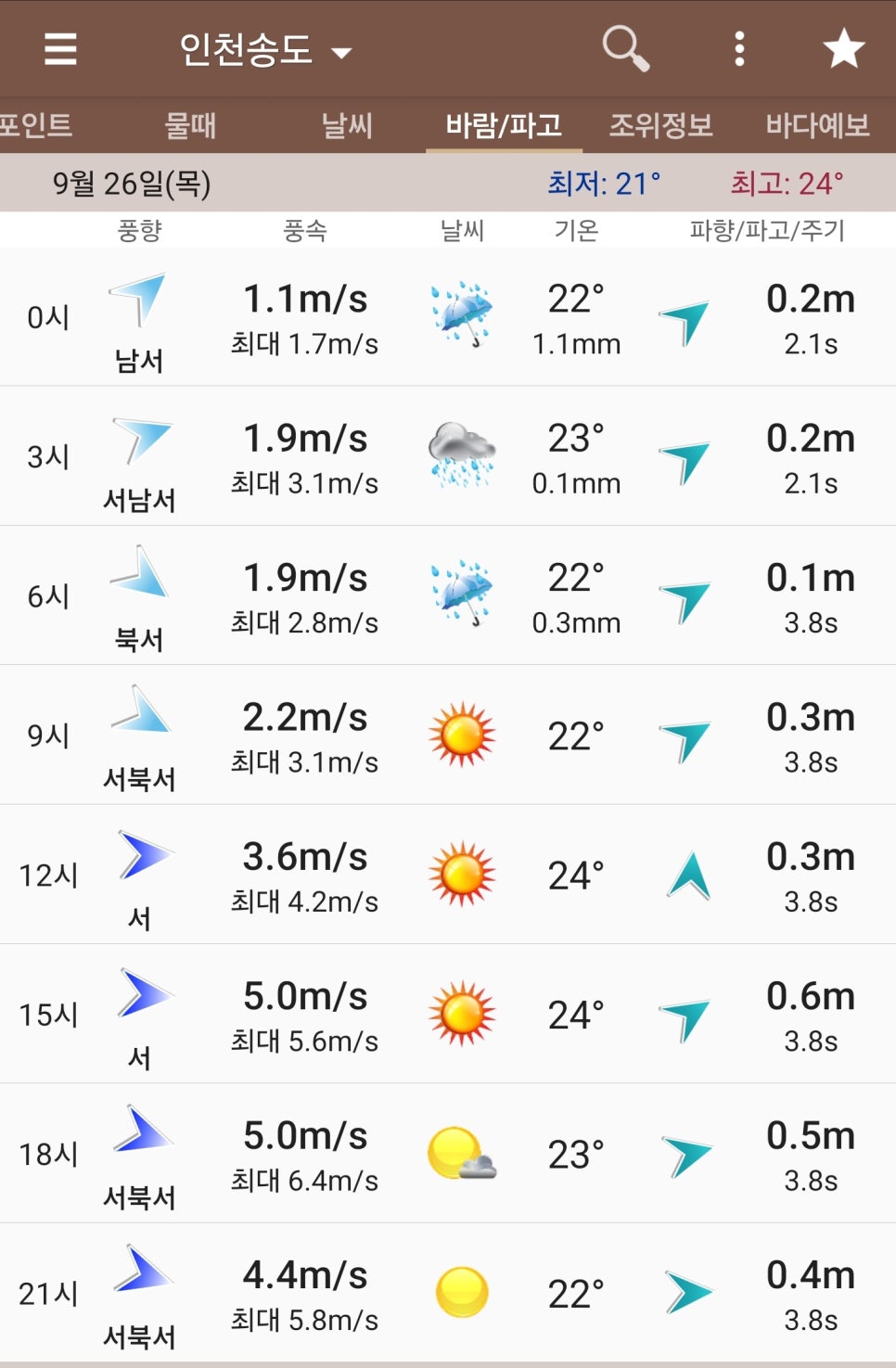 경원낚시 이미지