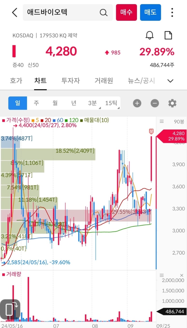 엘리트애드 이미지