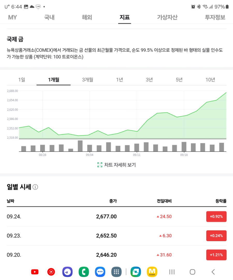 알에스아이 이미지