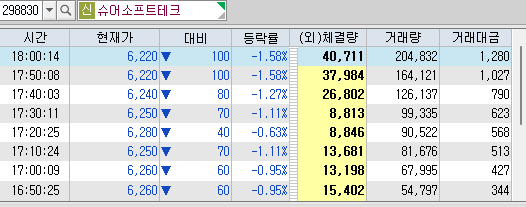 티디에스테크 이미지