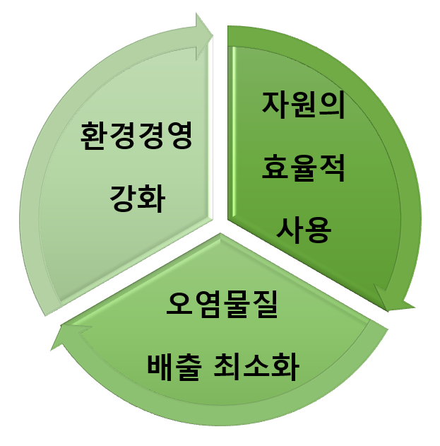 힐링푸드농업회사법인 주식회사 이미지