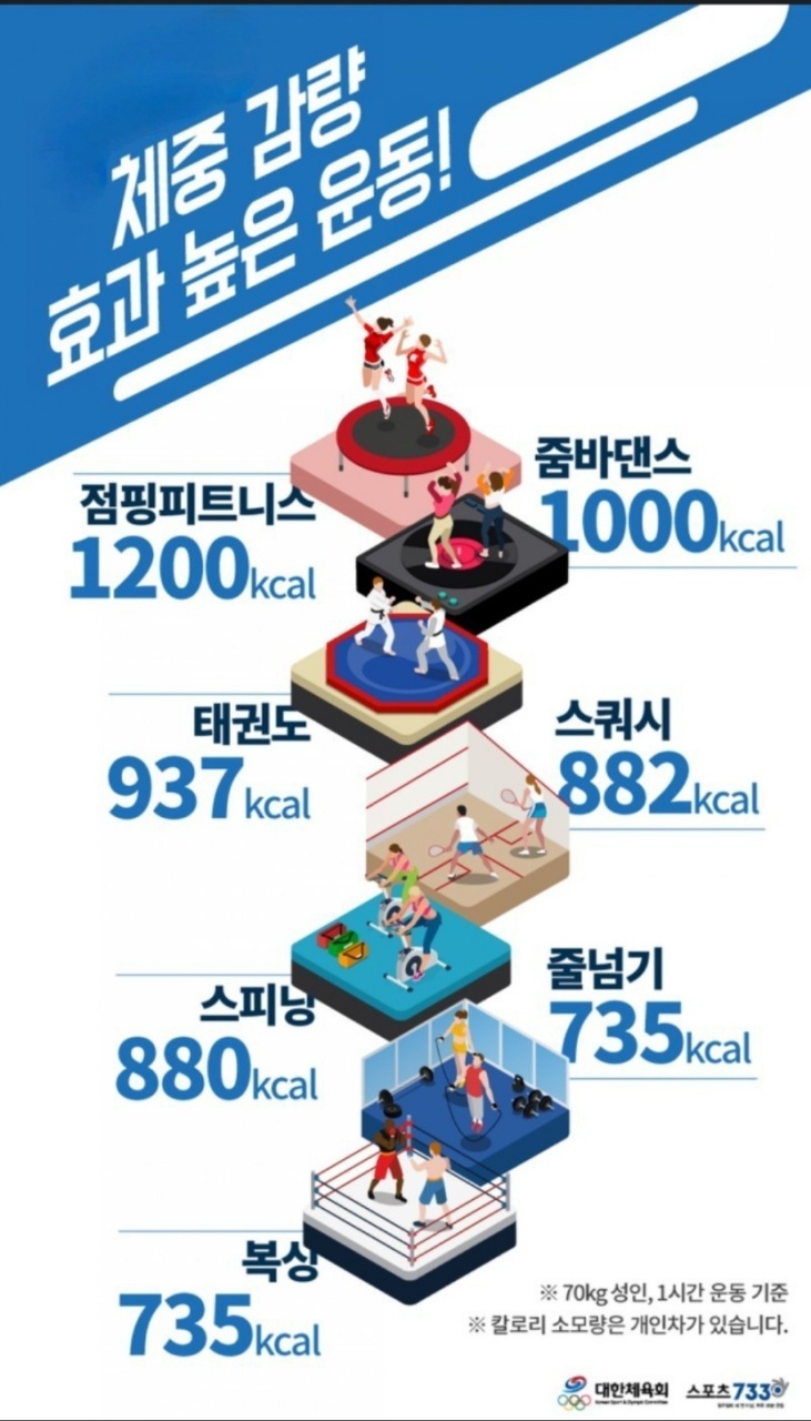 탑점핑 이미지