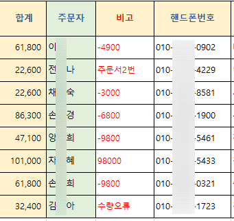 김*기 이미지