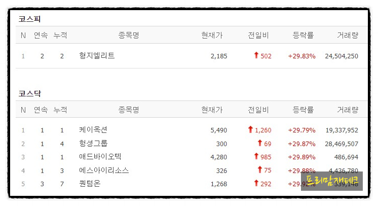 엘리트애드 이미지
