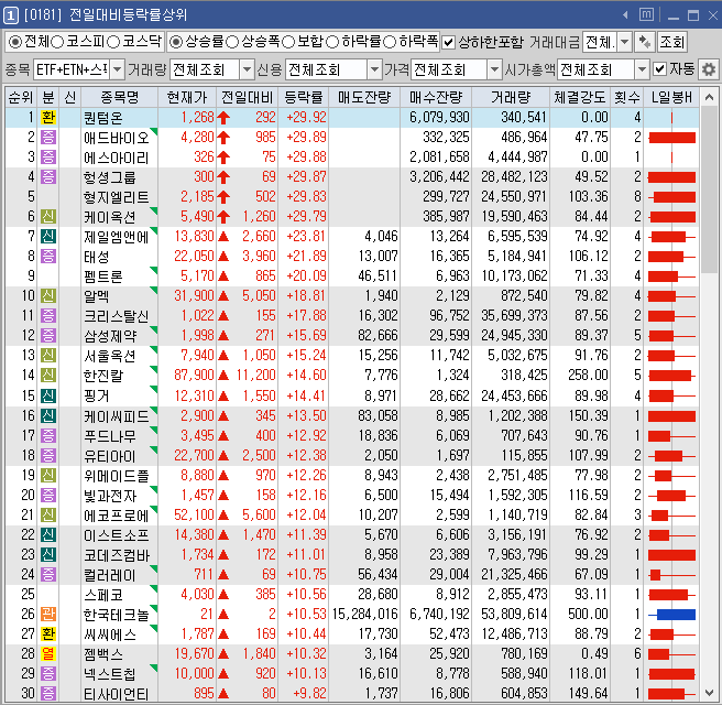 대성엠엔에스 이미지