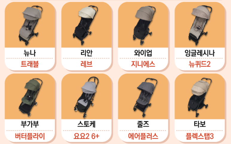 지니트래블(주) 이미지