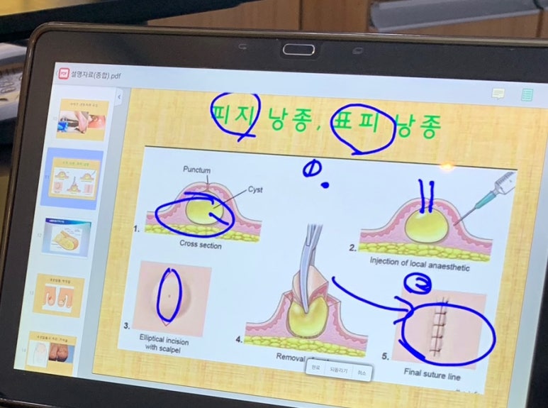 하얀나라피부과의원 이미지