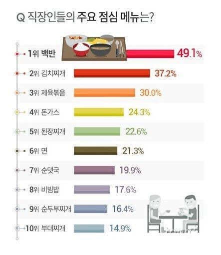돼지깡장 이미지